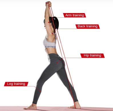 Heavy Duty Latex Resistance Band