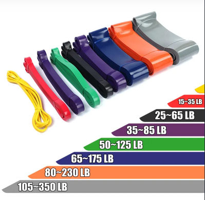 Heavy Duty Latex Resistance Band