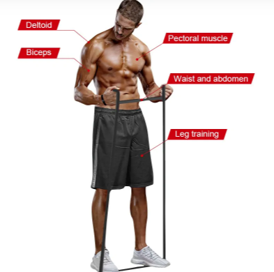 Heavy Duty Latex Resistance Band
