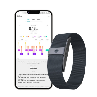 Fitness Activity Tracker